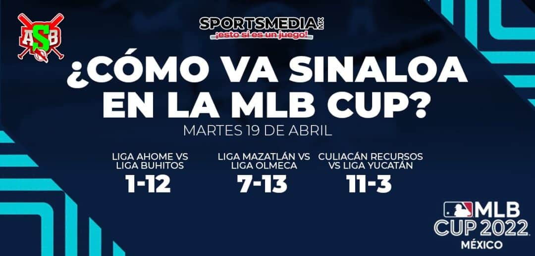 COMO VA SINALOA EN LA MLB CUP 2022_20ABRIL