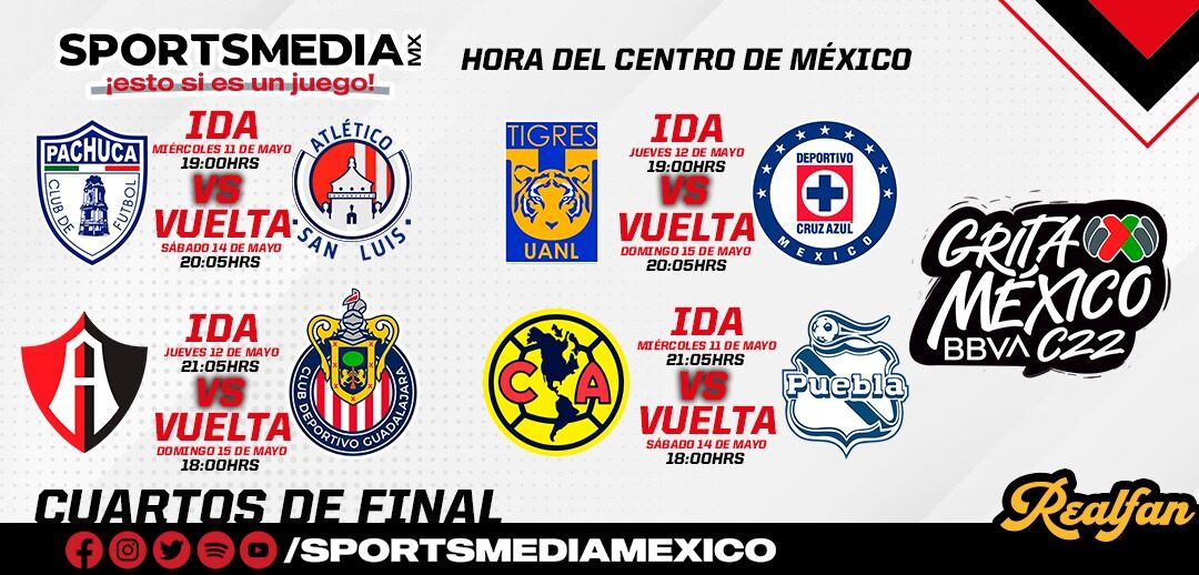 LLEGÓ LA FASE FAVORITA DEL CLAUSURA 2022 DE LA LIGA MX