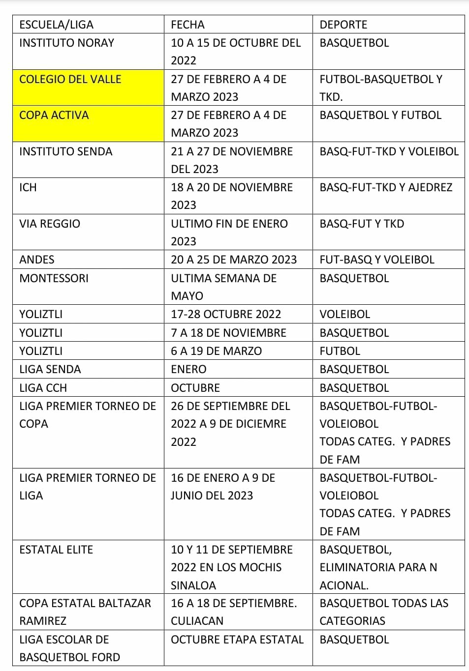 CALENDARIZACIÓN 2022-2023