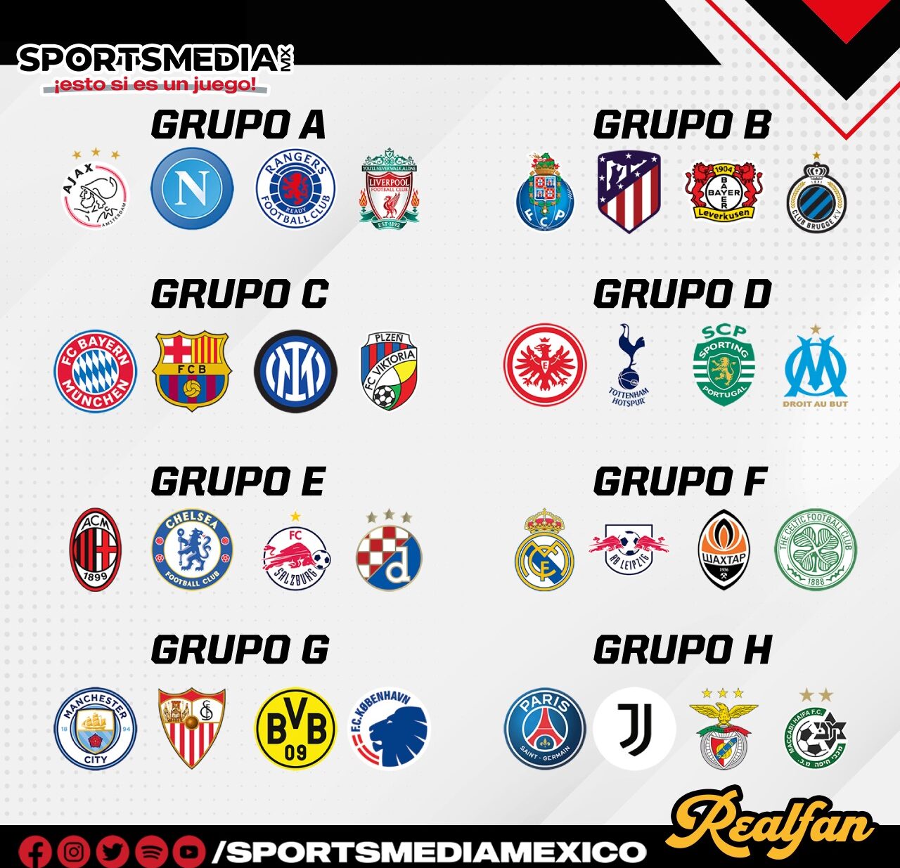 GRUPOS DEFINIDOS DE LA CHAMPIONS