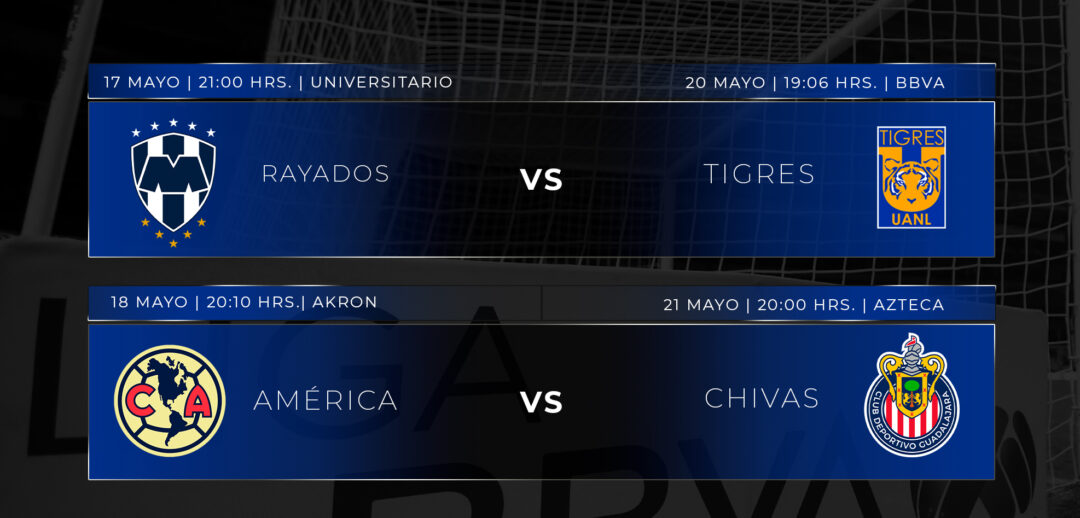 HORARIOS LIGA MX