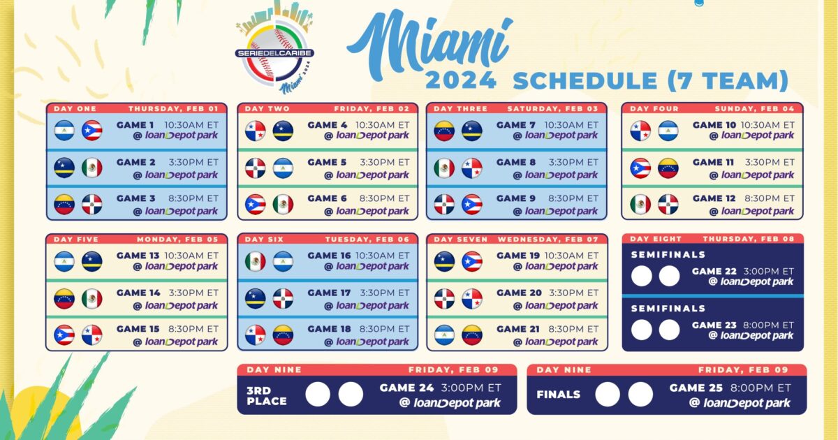 LISTO EL CALENDARIO DE LA SERIE DEL CARIBE 2024 SportsMedia