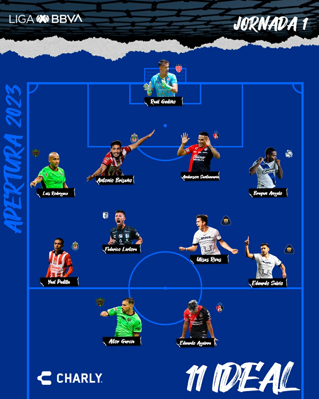 ONCE IDEAL DE LA JORNADA #1 DE LA LIGABBVAMX