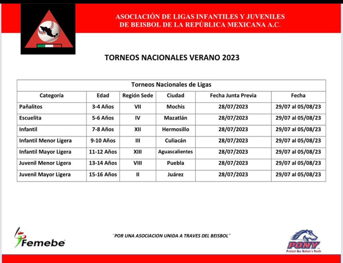 calendario nacional e beisbol