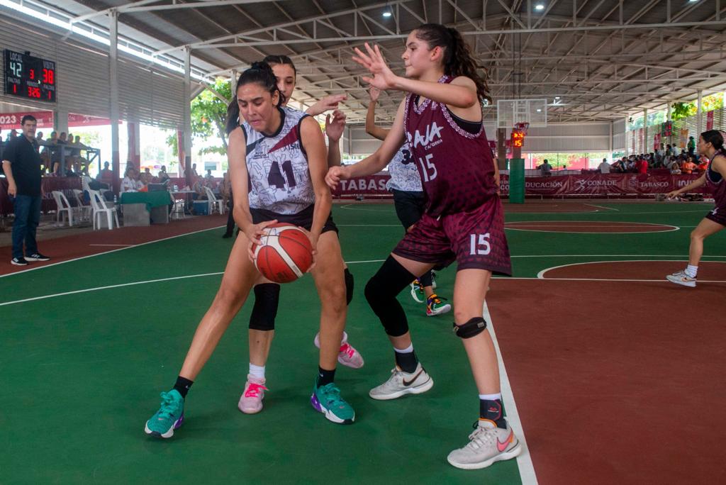 basquetbol Sinaloa