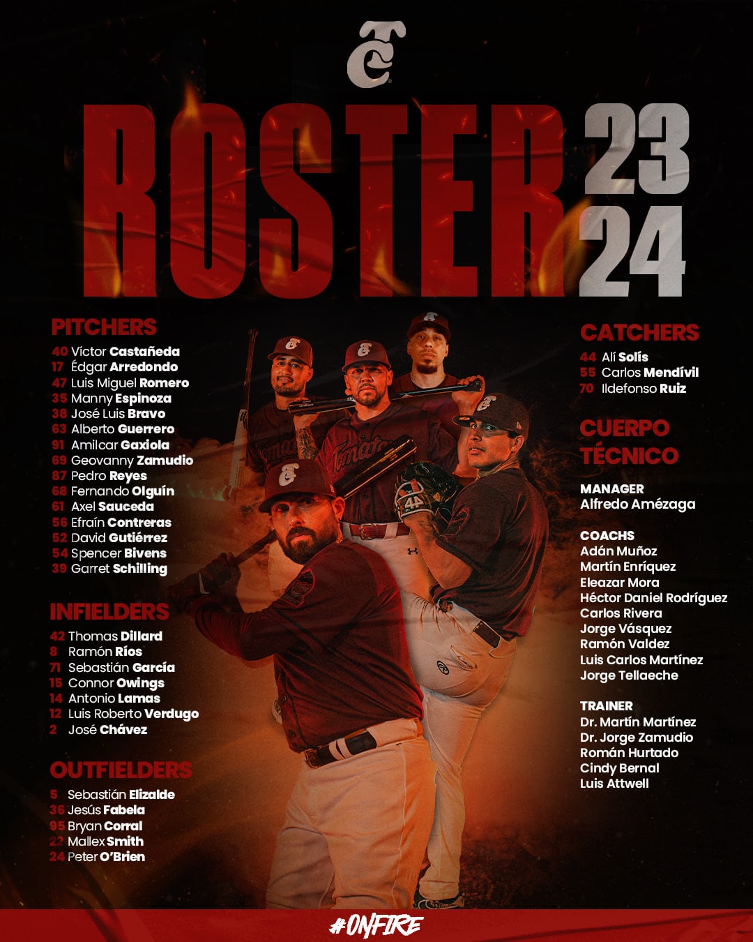 Roster Tomateros