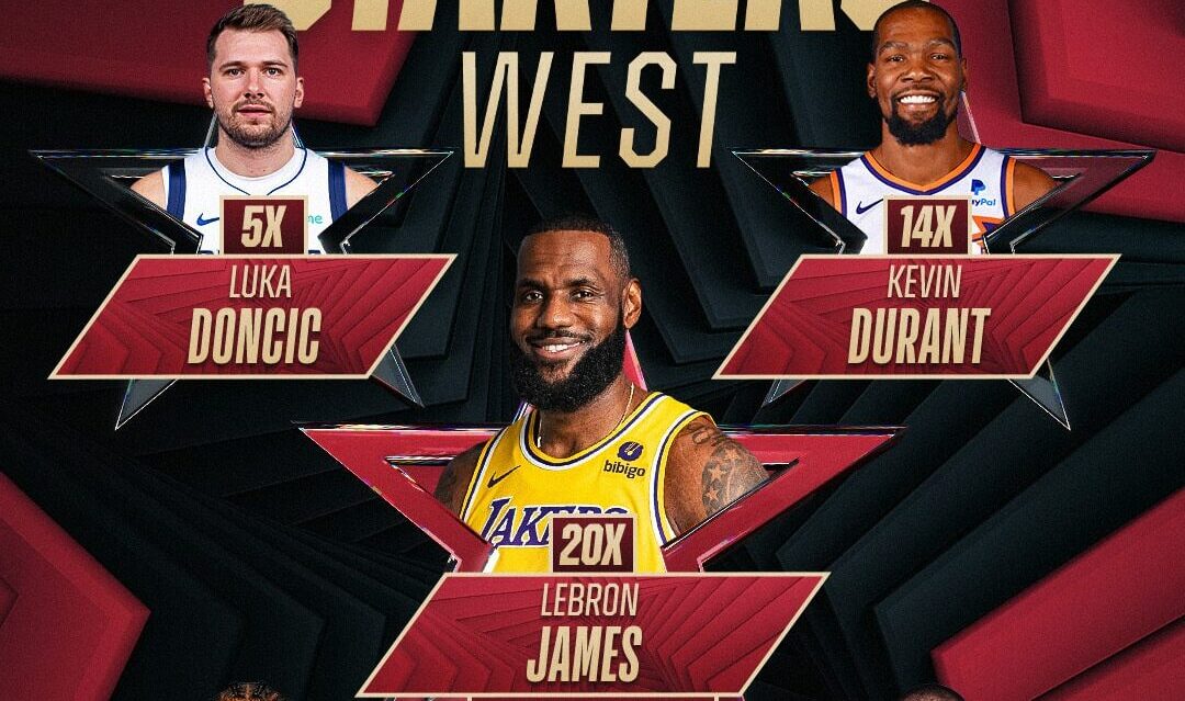 PÓSTER DE LA NBA DE LOS JUGADORES ELEGIDOS AL JUEGO DE ESTRELLAS EN EL OESTE