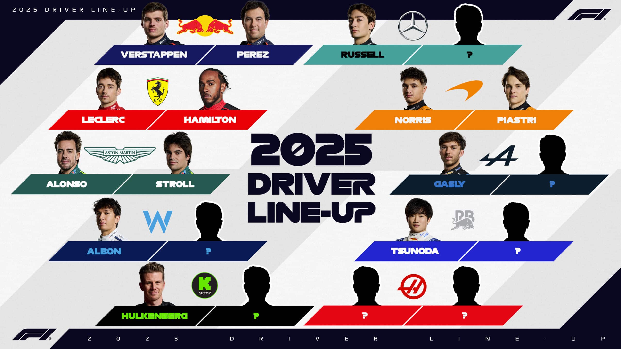 F1 PARRILLA 2025