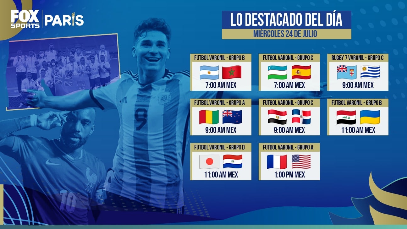 Listo el calendario de Argentina para Juegos Olímpicos.