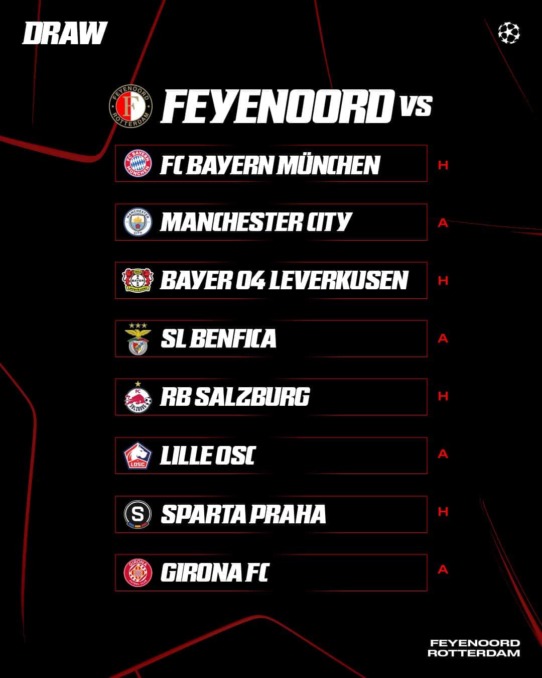 FEYENOORD CHAMPIONS RIVALES