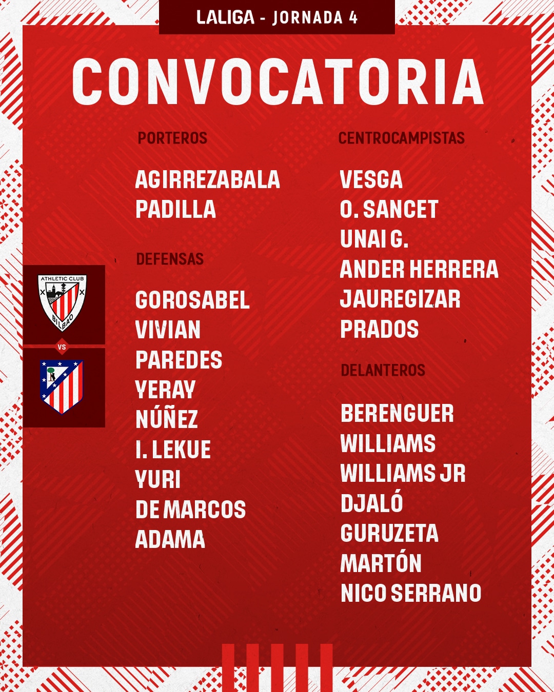 Lista la convocatoria de jugadores del Bilbao para este sábado.