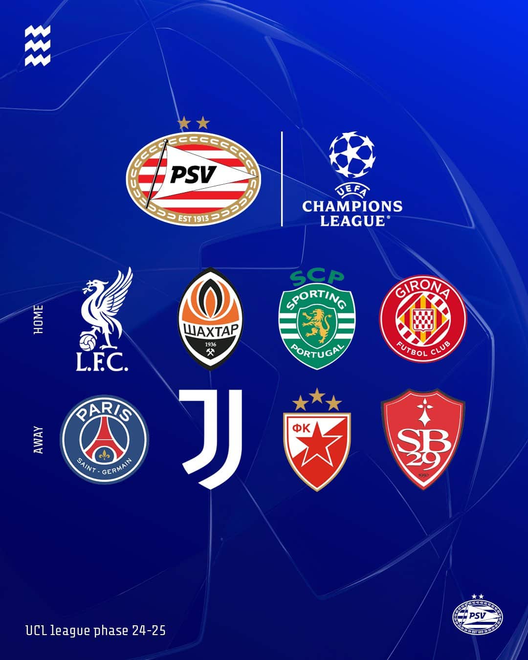 PSV RIVALES CHAMPIONS LEAGUE