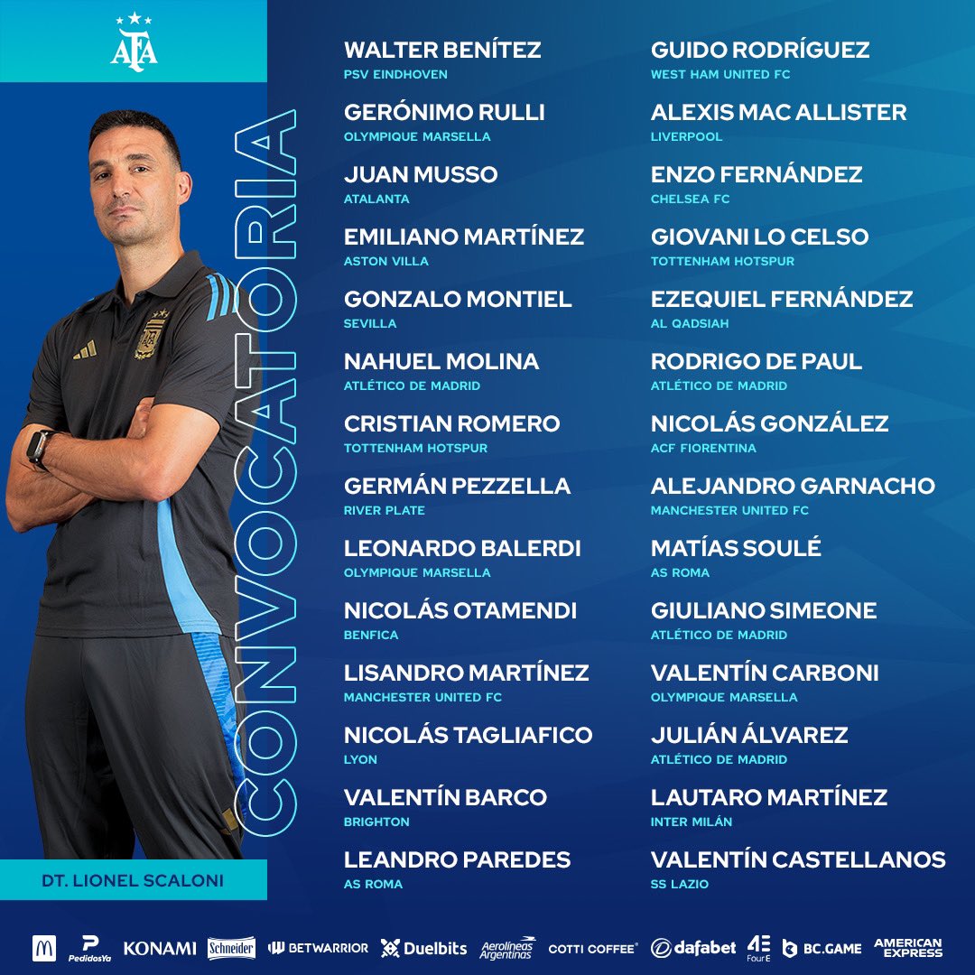 Argentina llega con una lista de convocados sin Lionel Messi.