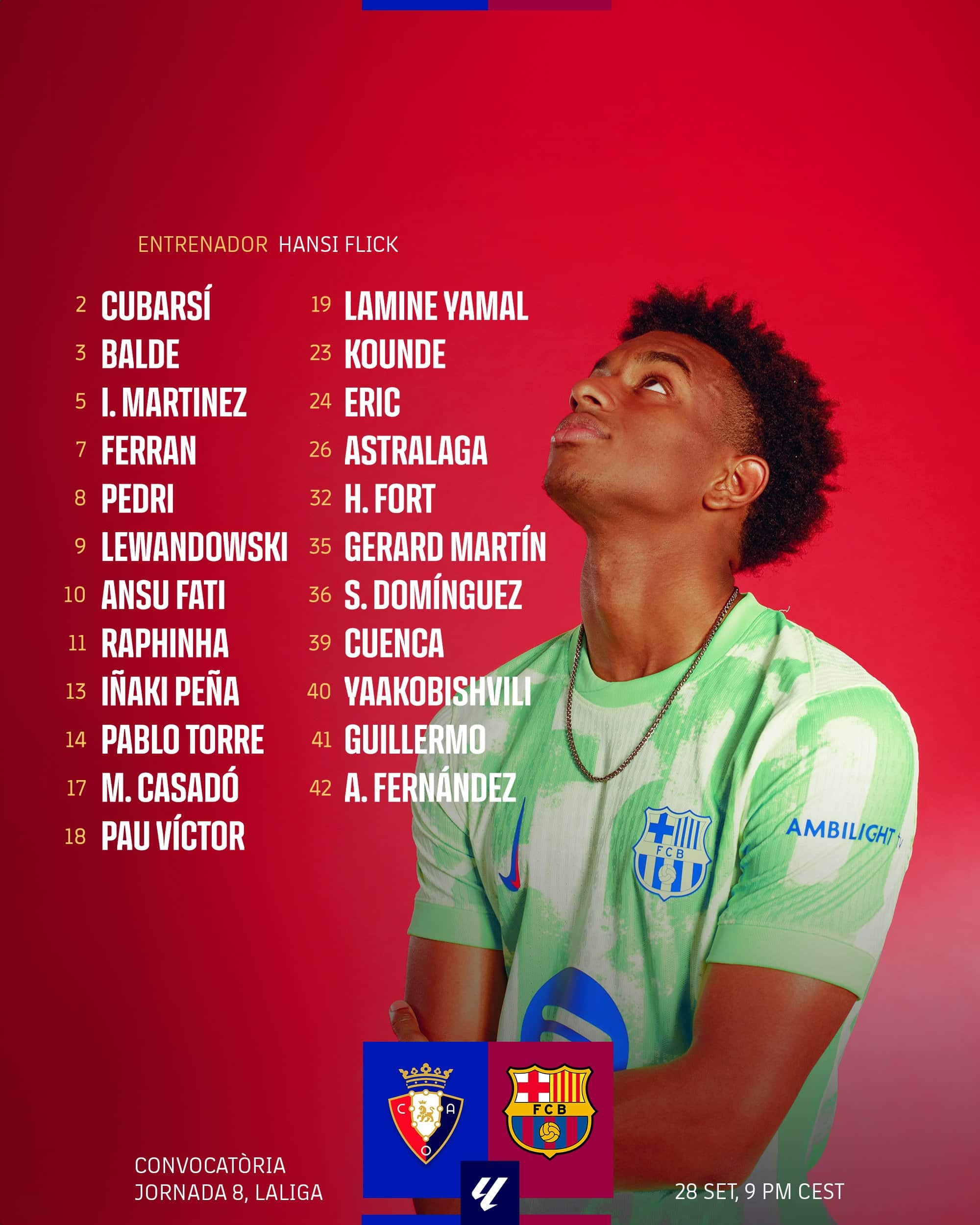 Convocatoria del Barcelona para esta fecha 8 ante el Osasuna.