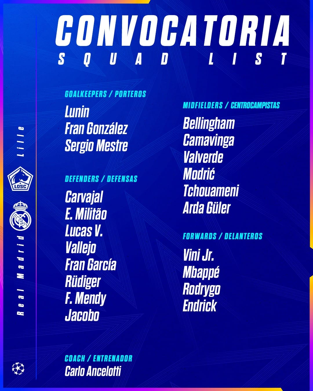 Convocatoria del Real Madrid para el juego ante el Lille.