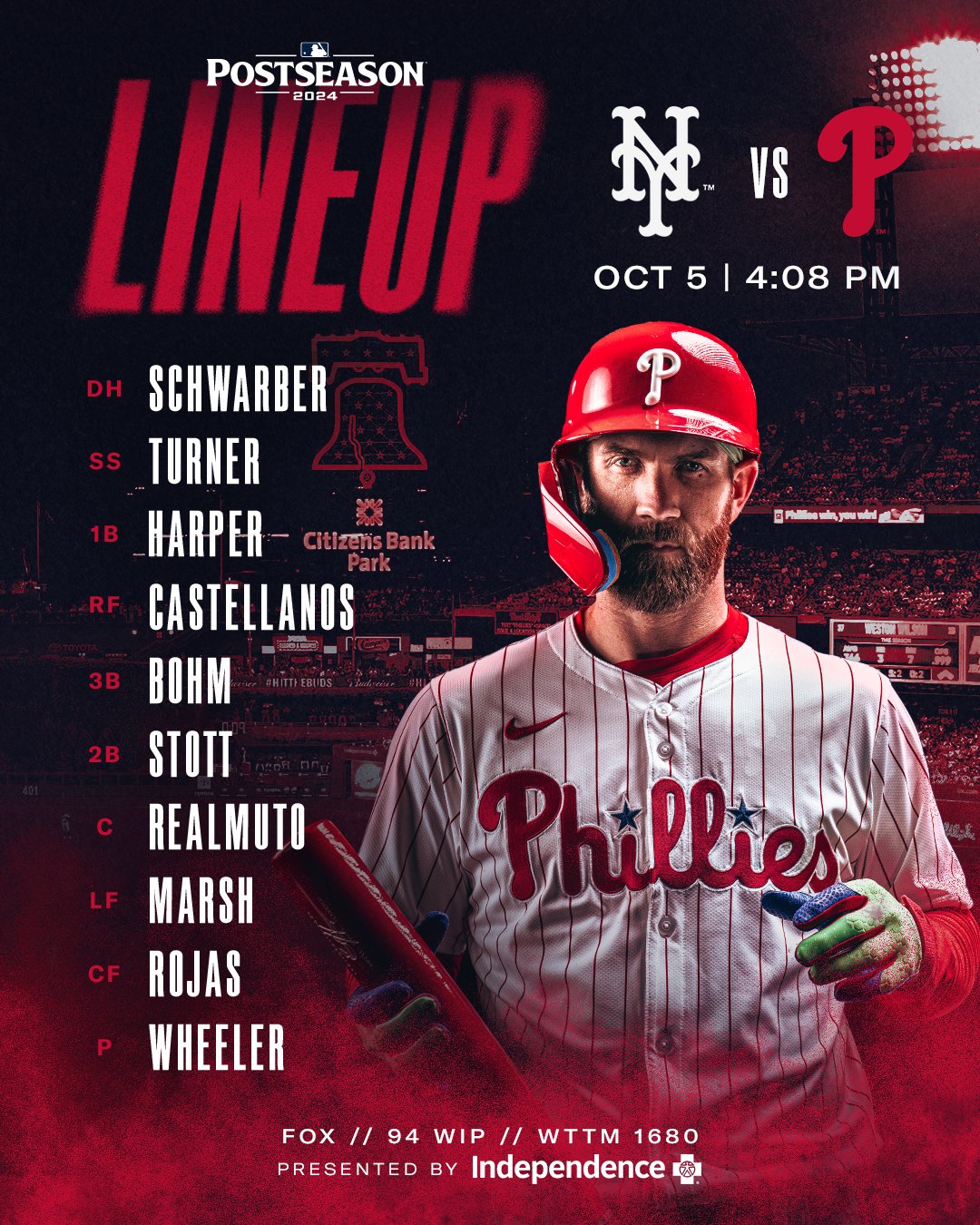 Phillies abre la Serie Divisional de la Nacional este sábado.