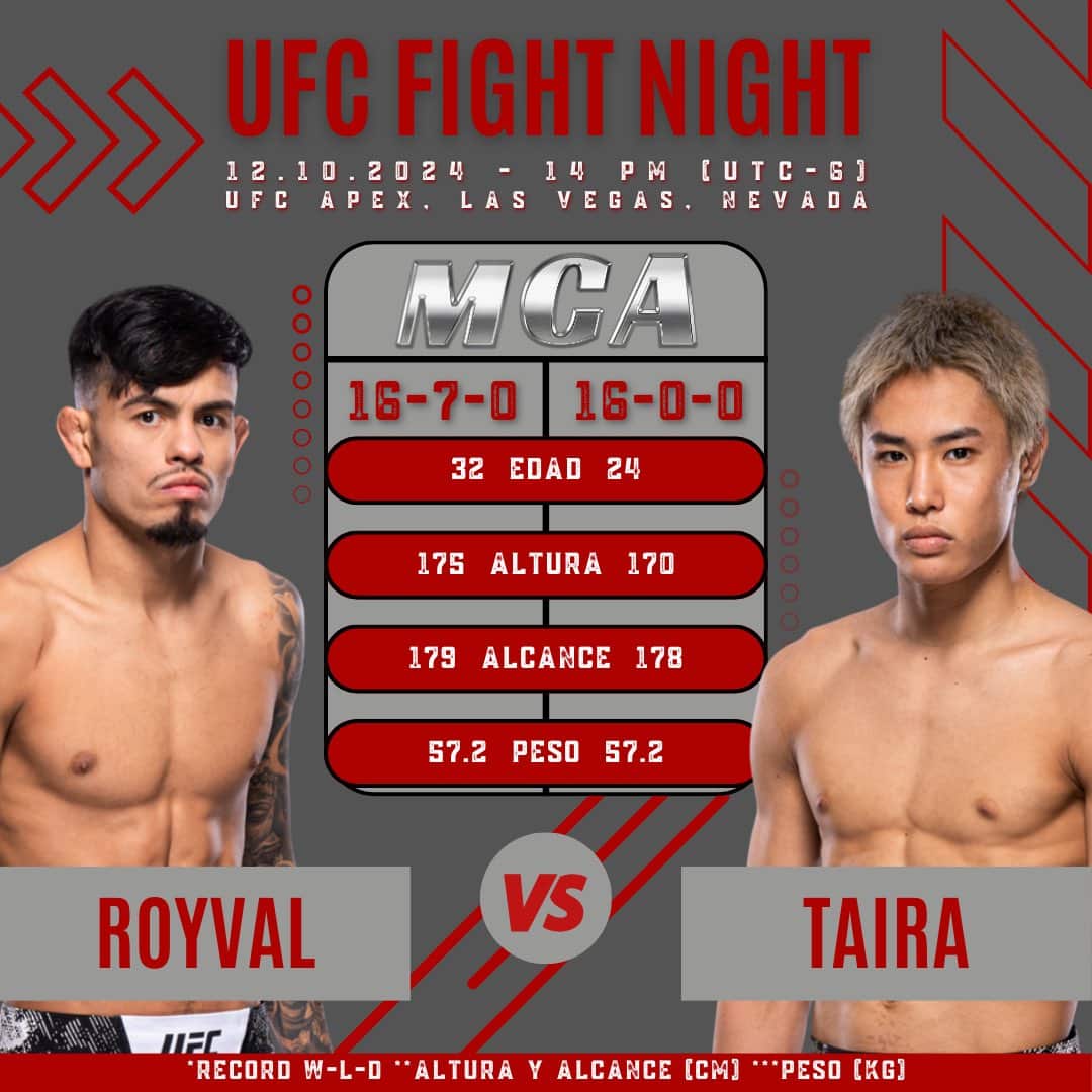 Brandon Royval vs Tatsuro Taira el sábado en Las Vegas.