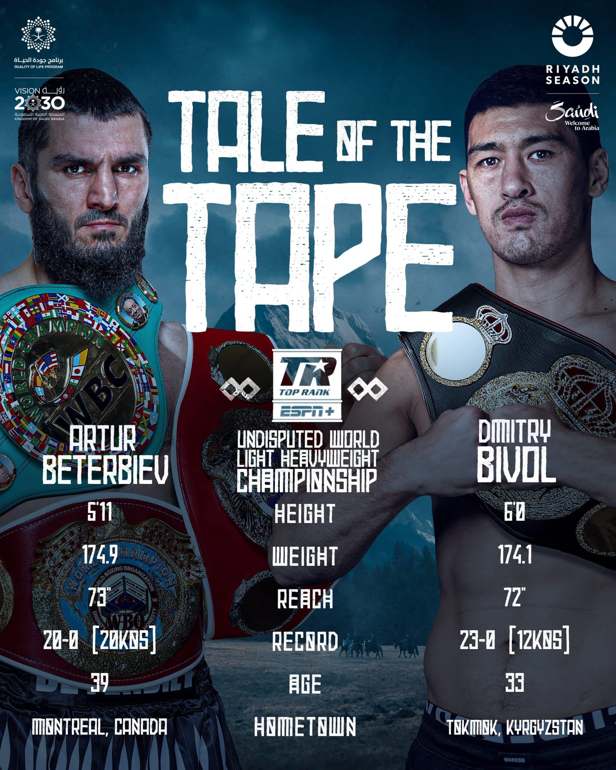 Beterbiev vs Bivol, este sábado desde Arabia Saudita.