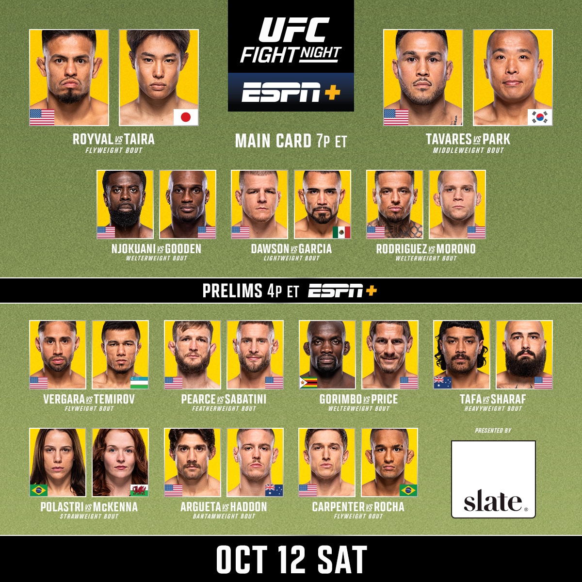 Lista la cartelera completa en Las Vegas de la UFC.