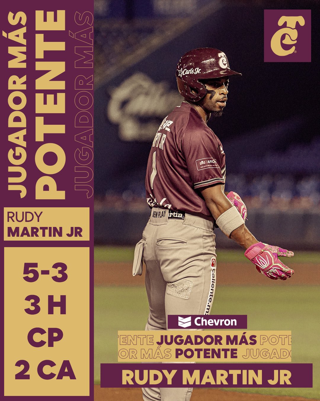 Rudy Martin Jr. anotó 2 carreras, produjo 1 y conectó 3 hits en el primero de la serie.