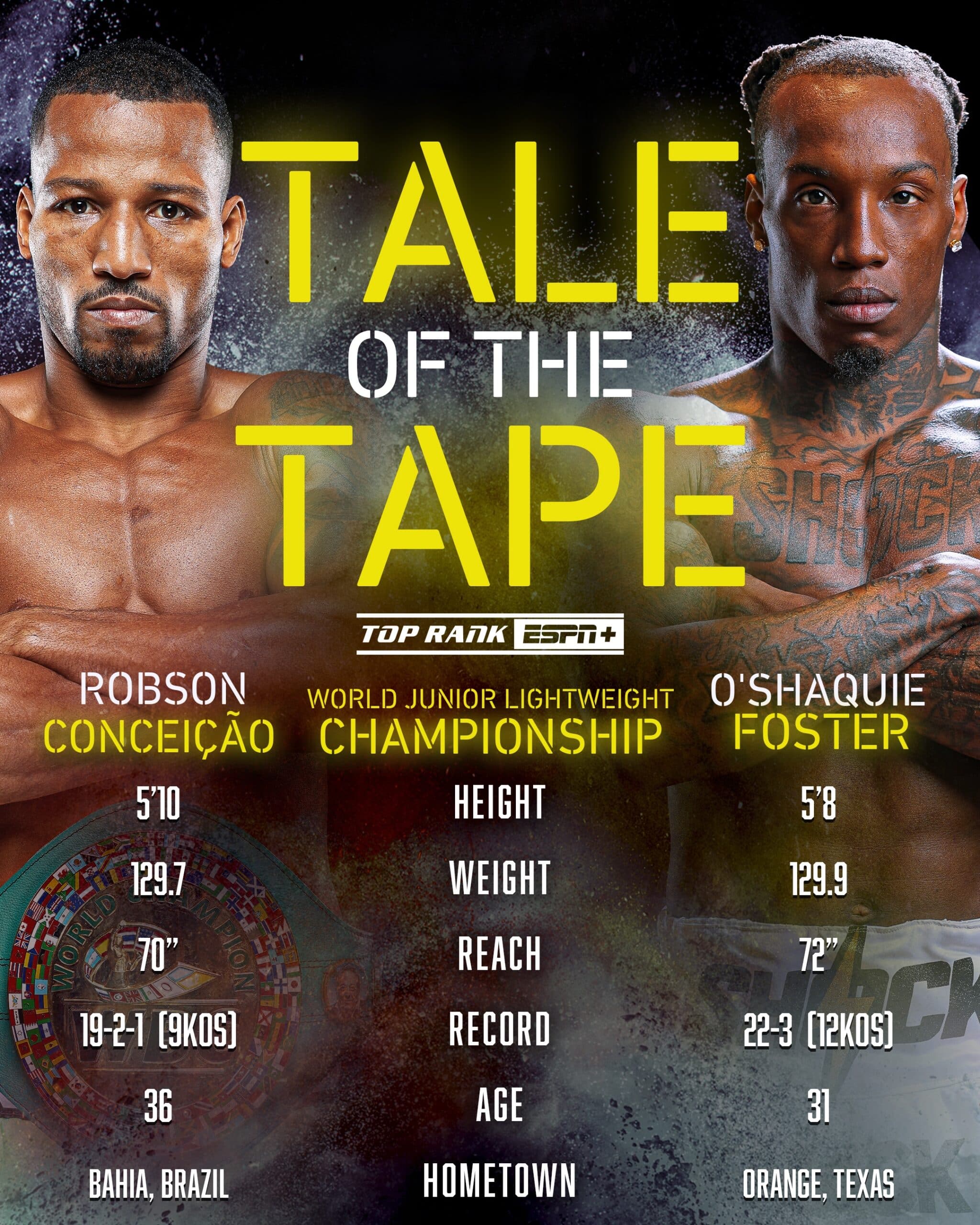 Robson Conceicao vs O'Shaquie Foster, este sábado en la revancha.