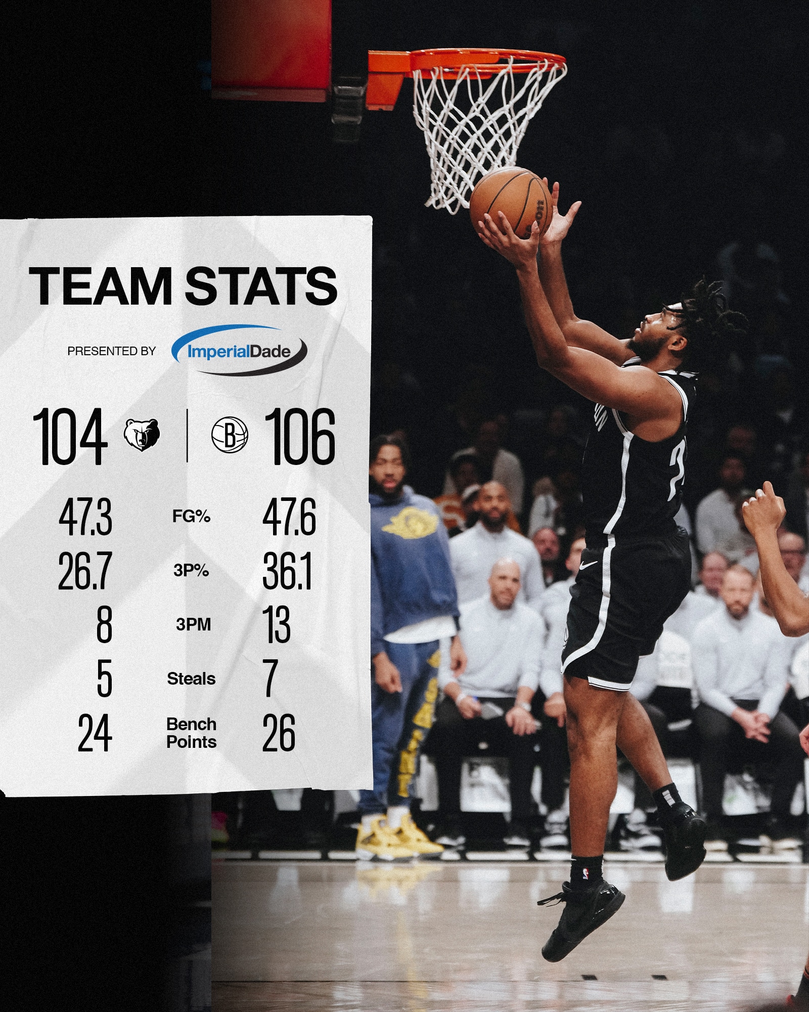 Los Brooklyn Nets juegan este viernes en casa de Boston.