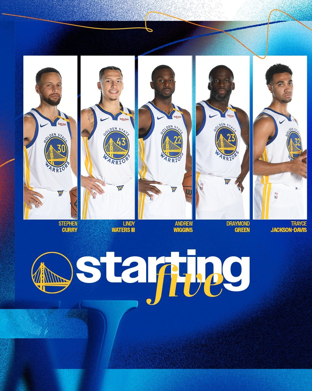 Probable alineación titular de los  Warriors este sábado.