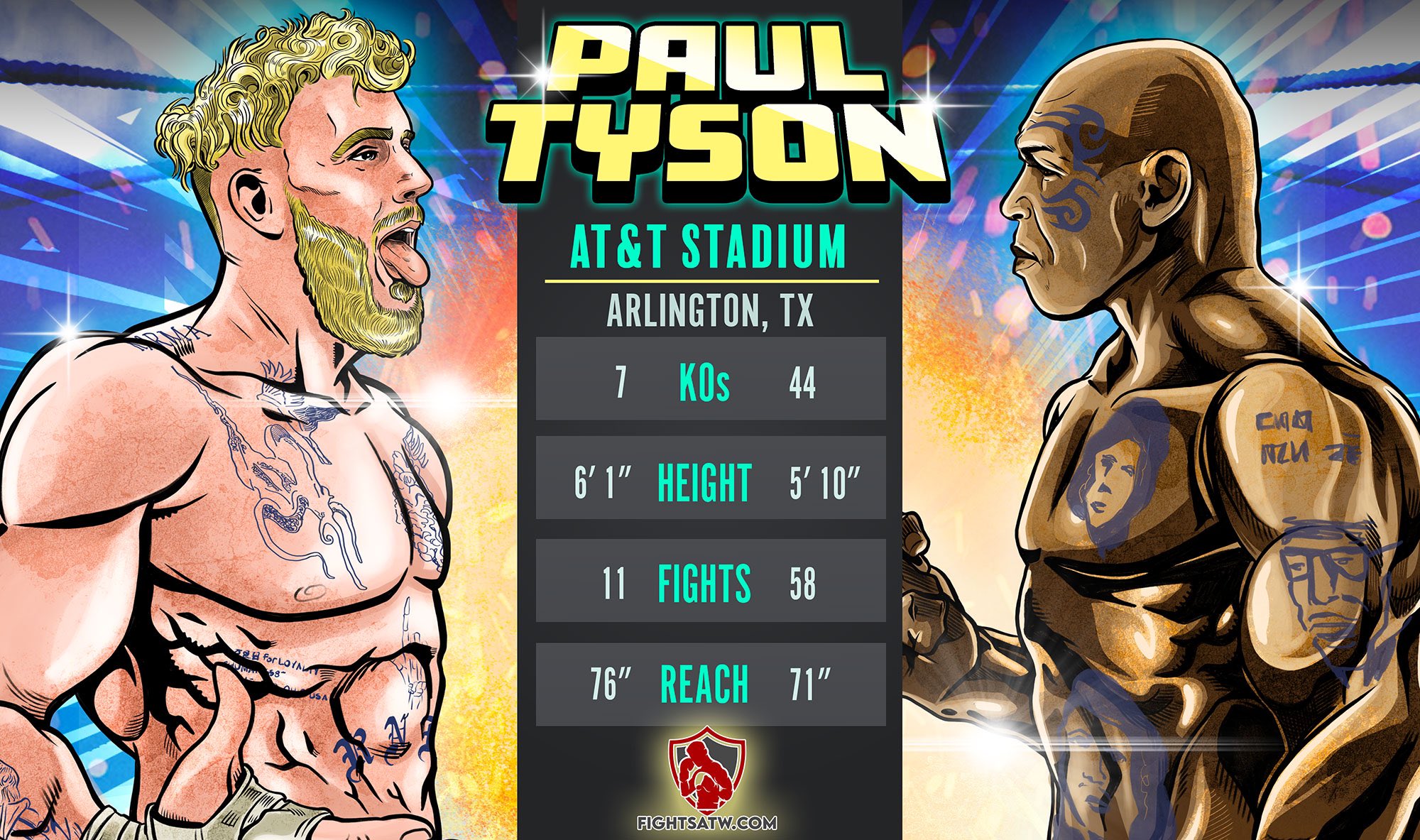 Jake Paul vs Mike Tyson, este viernes en Arlington, Texas.