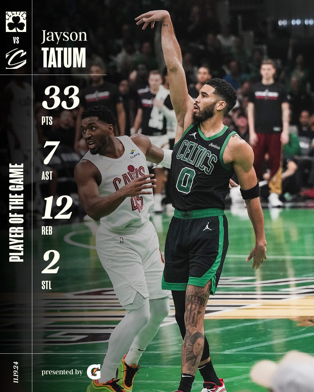 Jayson Tatum viene de ser el mejor jugador ante los Cavaliers.