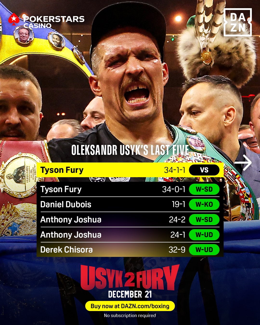 Oleksandr Usyk y Tyson Fury volverán a medirse en un combate pactado en el peso completo.