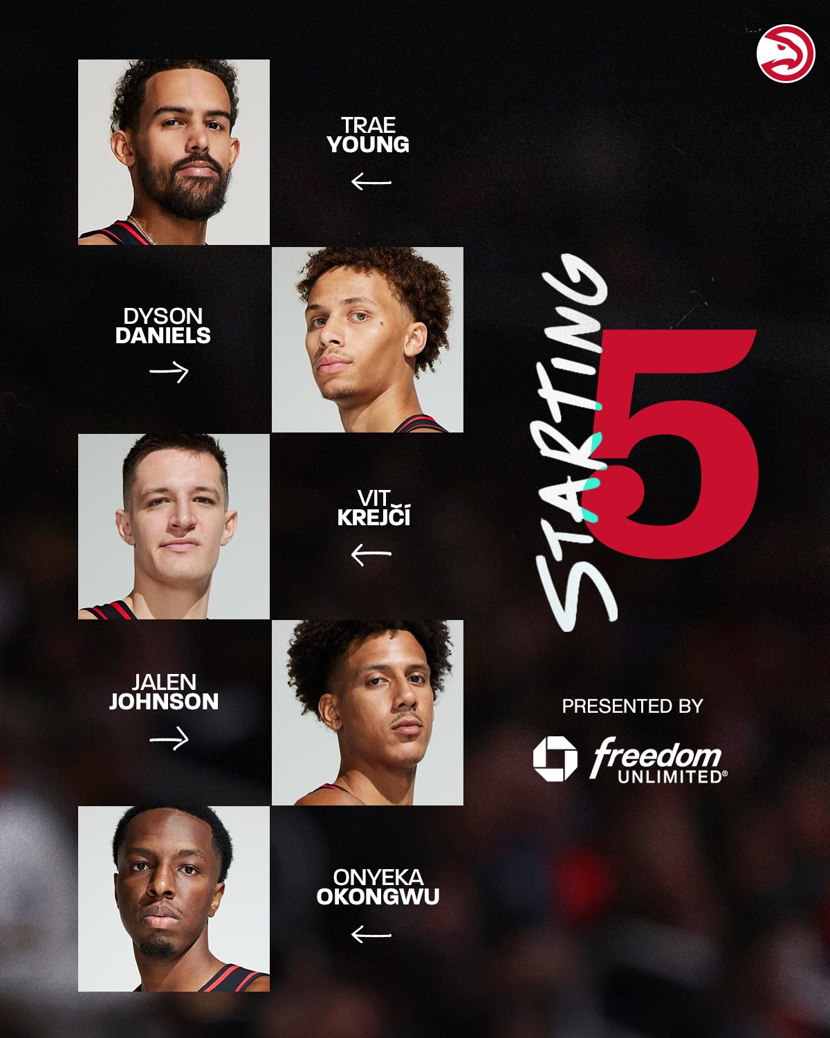 Quinteto titular de los Atlanta Hawks para hoy.