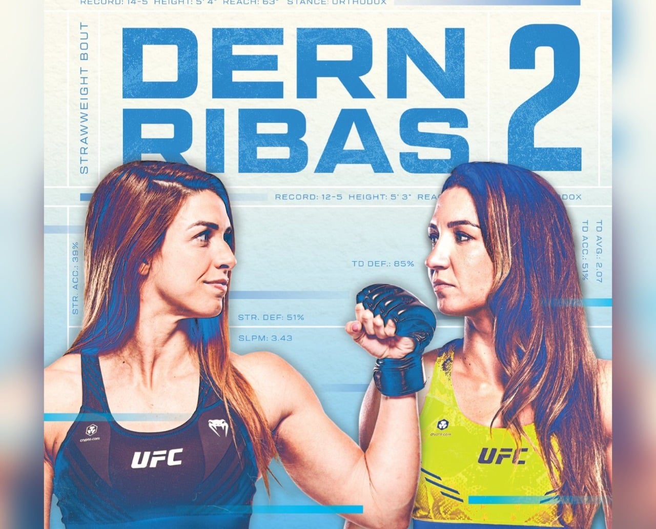 Mackenzie Dern vs. Amanda Ribas, este 11 de enero en Las Vegas.