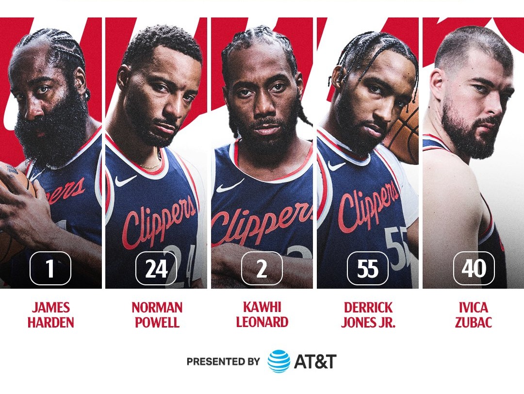 Probable quinteto titular de los Clippers de el día de hoy.