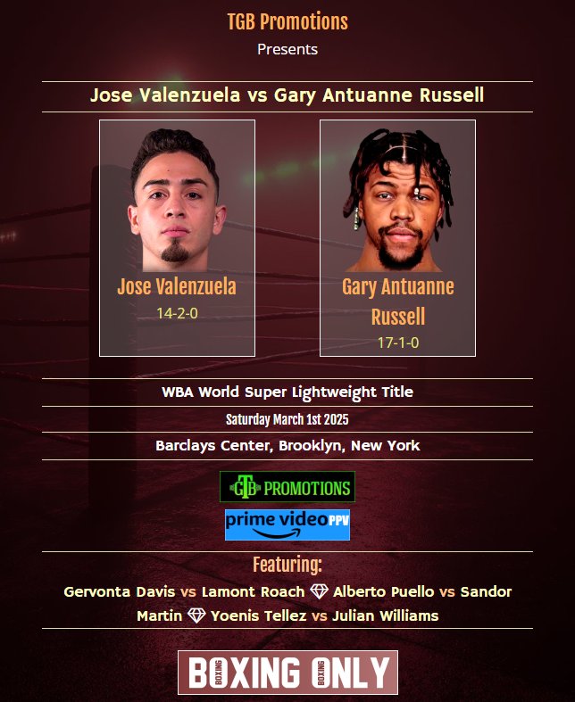 Jose Valenzuela vs Gary Antuanne Russell; peso superligero.