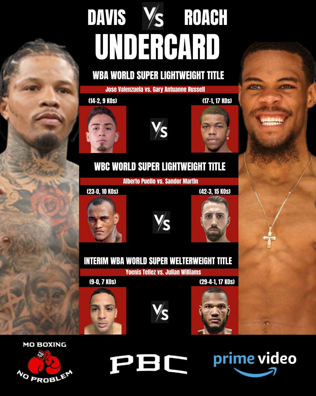 Gervonta Davis finalmente tendrá su pelea de box contra Lamont Roach, por el campeonato de peso ligero.